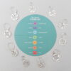 the-mindful-collection-sterling-silver-plated-chakra-stitch-markers-2 Kit Segnapunto Chakra Knitpro Mindful Collection